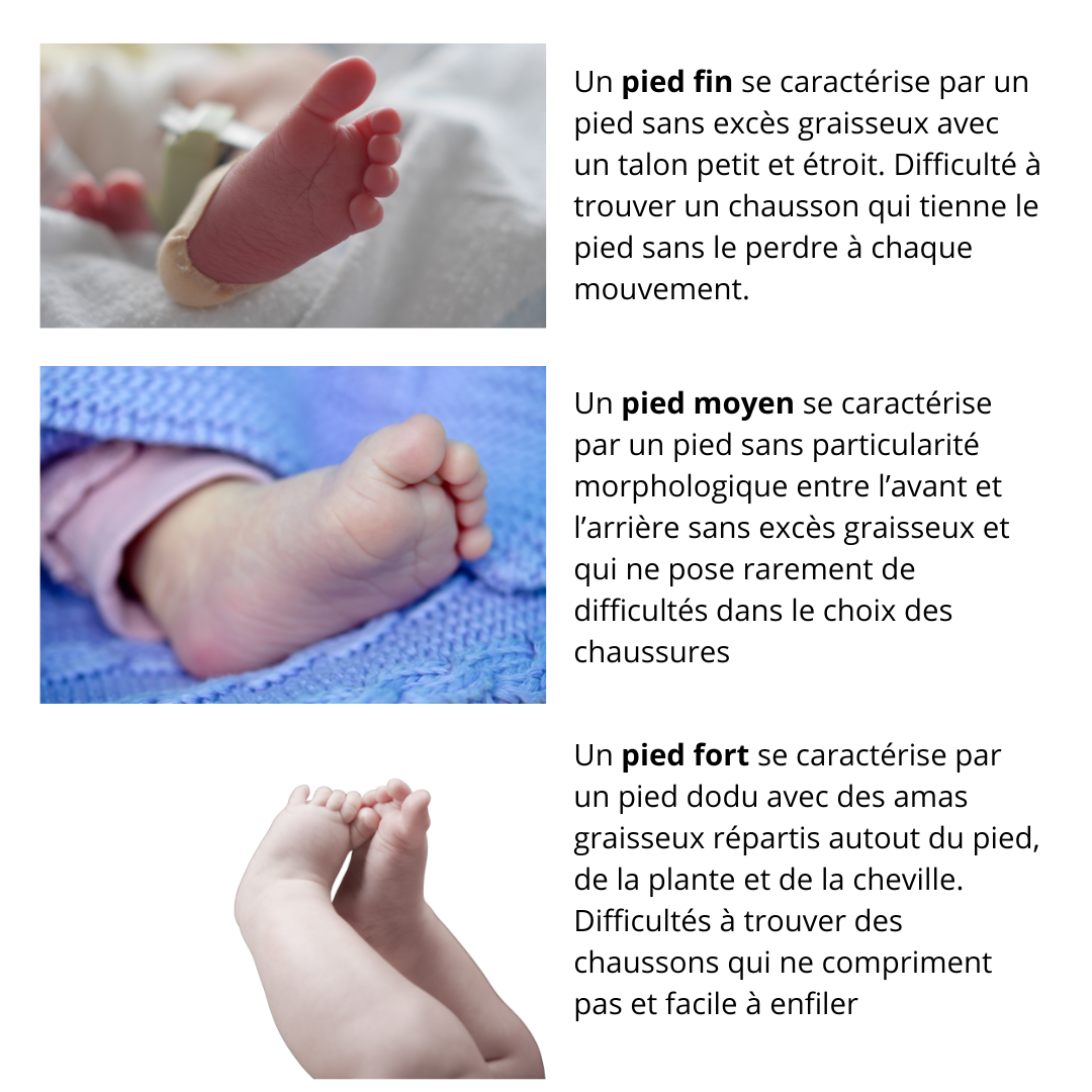 Du berceau aux premiers pas: la place de la chaussure dans le développement du pied du bébé - - Chausse toi
