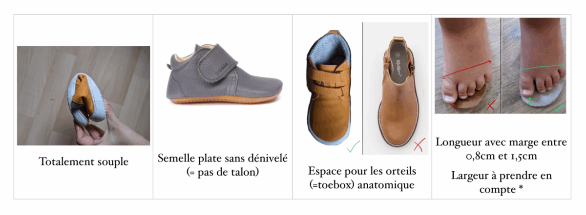Du berceau aux premiers pas: la place de la chaussure dans le développement du pied du bébé - - Chausse toi