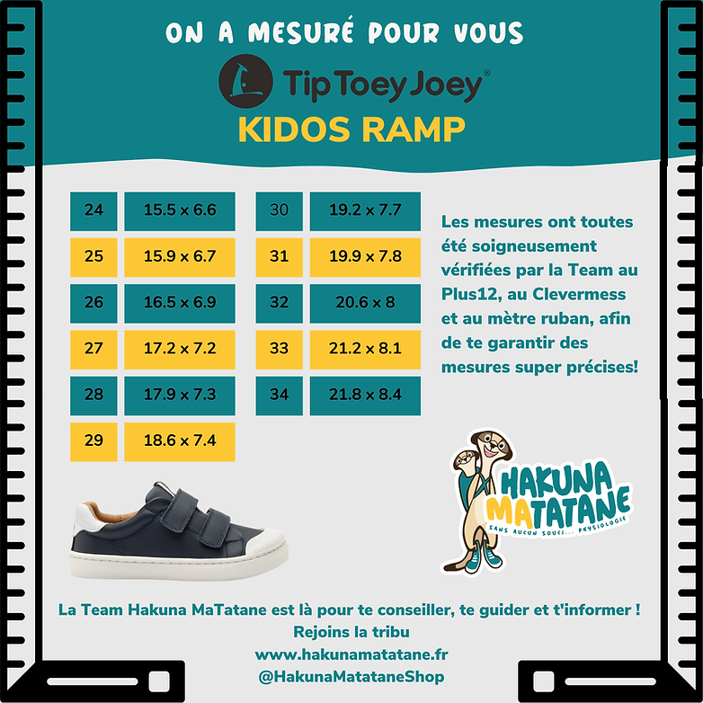 Chausse toi - Tip Toey Joey - Ramp