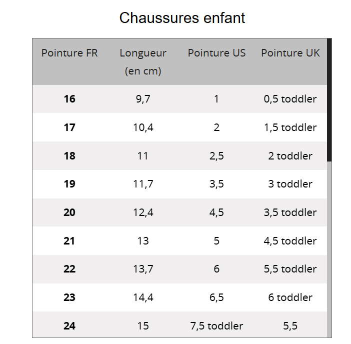 Chausse toi - Easy Peasy - My BLUBLU