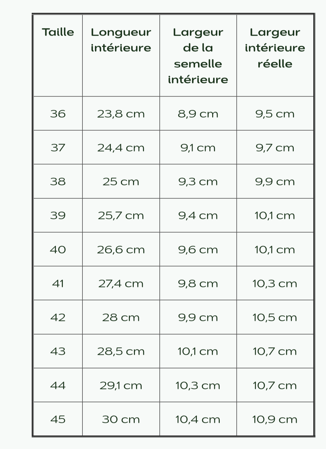 Chausse toi - Lang.s - LOAM