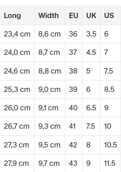 Chausse toi - Groundies - Odessa GX2