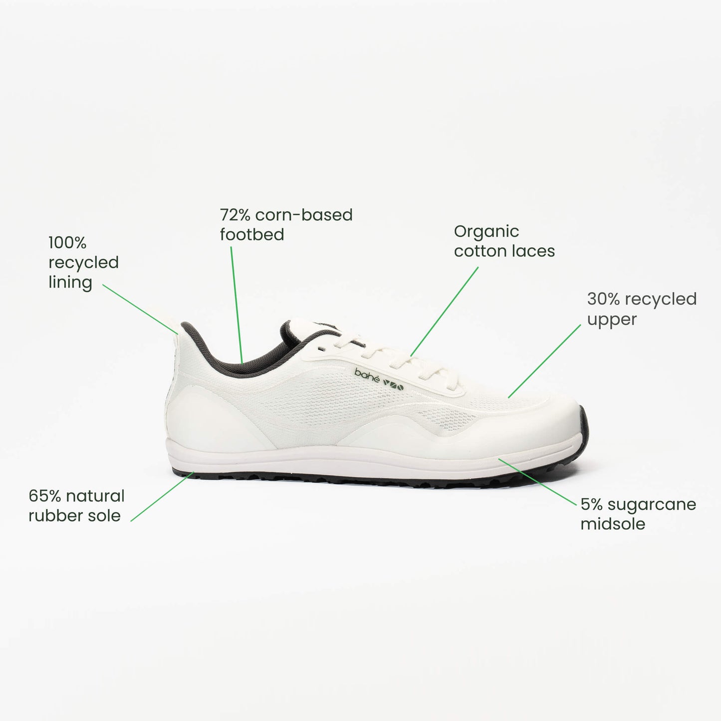 Chausse toi - Bahe - Revive Adapt