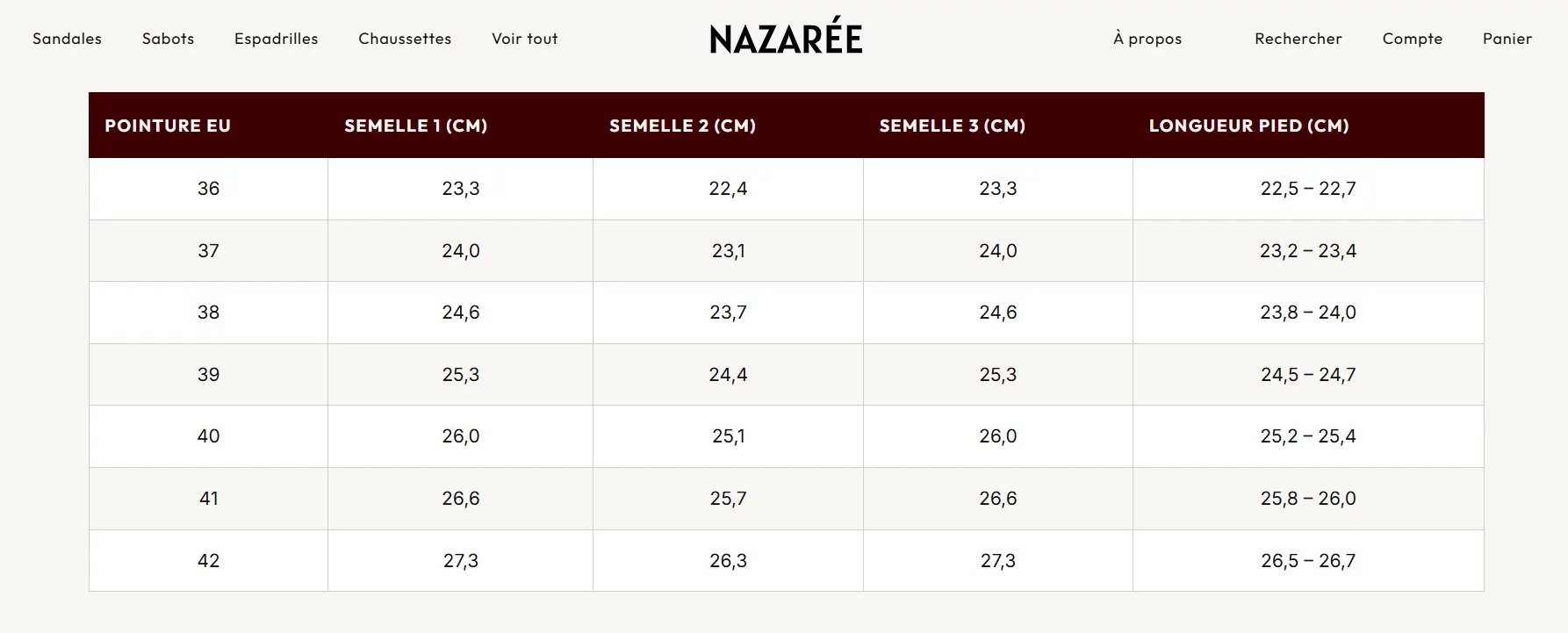Chausse toi - Nazarée - Alba bien-être